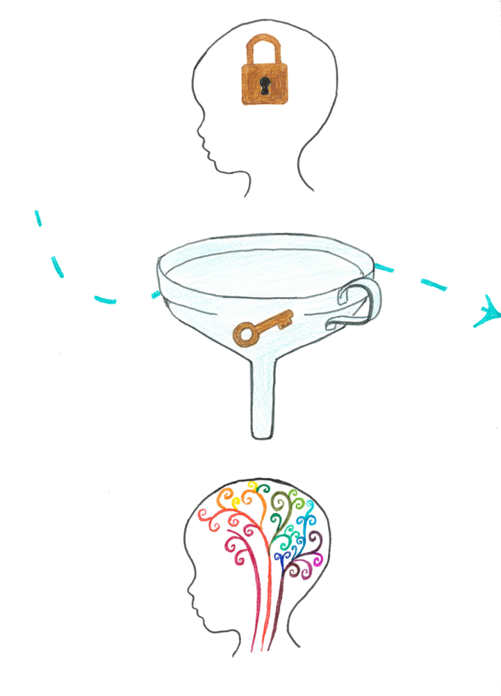 Illustration en haut un cerveau en forme de cadenas qui passe dans l'entonoir de Joue ta vie et termine en bas avec pleins de connexions colorées