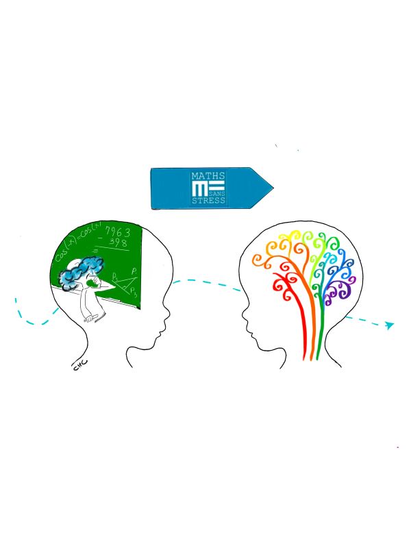 illustration d'un cerveau bloqué qui va vers un pleins de connections colorées pour illustrer le déblocage grâce à la méthode Maths sans stress